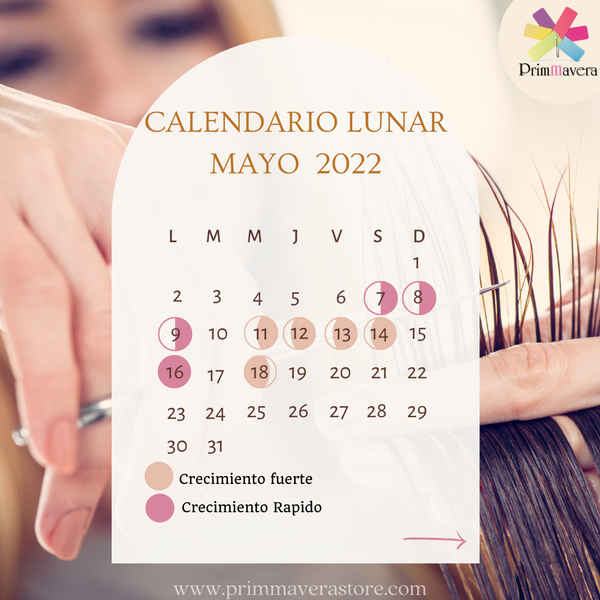 Calendario Lunar Mayo 2022